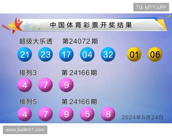 大乐透最新开奖结果查询360彩票网官方数据